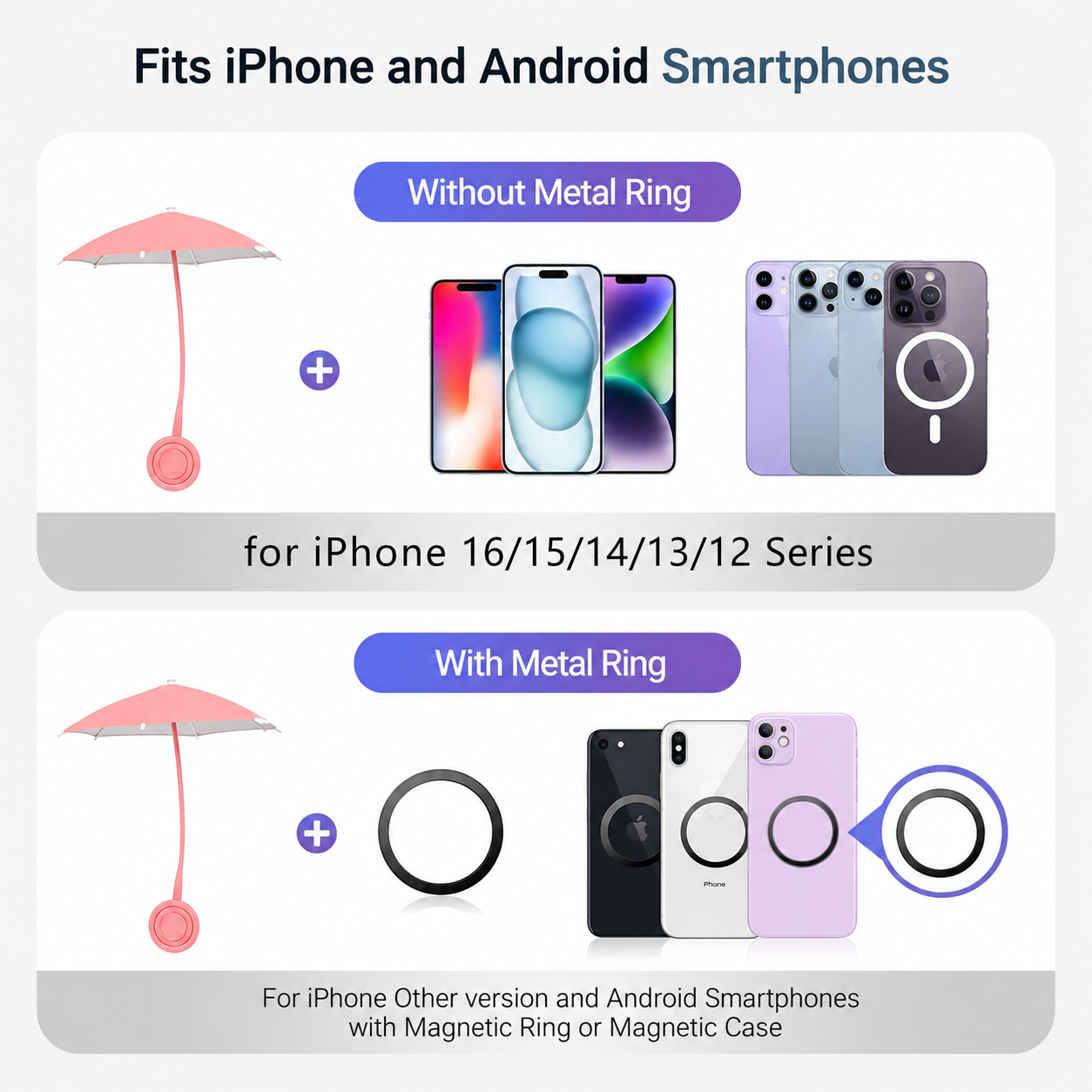 🌂 Mini Phone Sun Umbrella